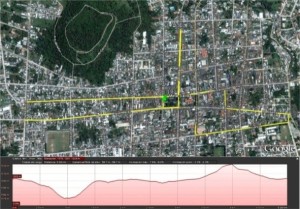 altimetria coatepec 2015